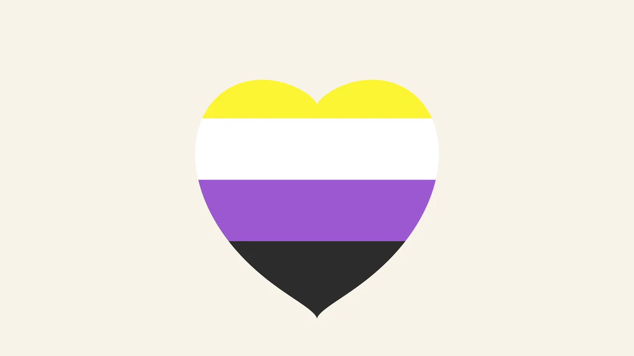 Nonbinary Pride Heart desktop wallpaper in 4K